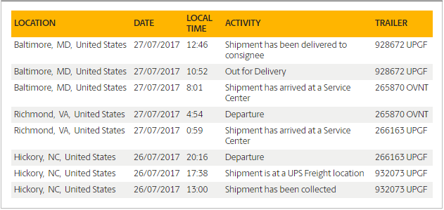 ups tracking package