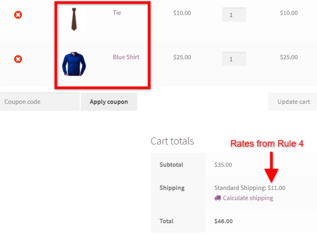 Calculate Shipping Rates for Different Types of Products in the Cart
