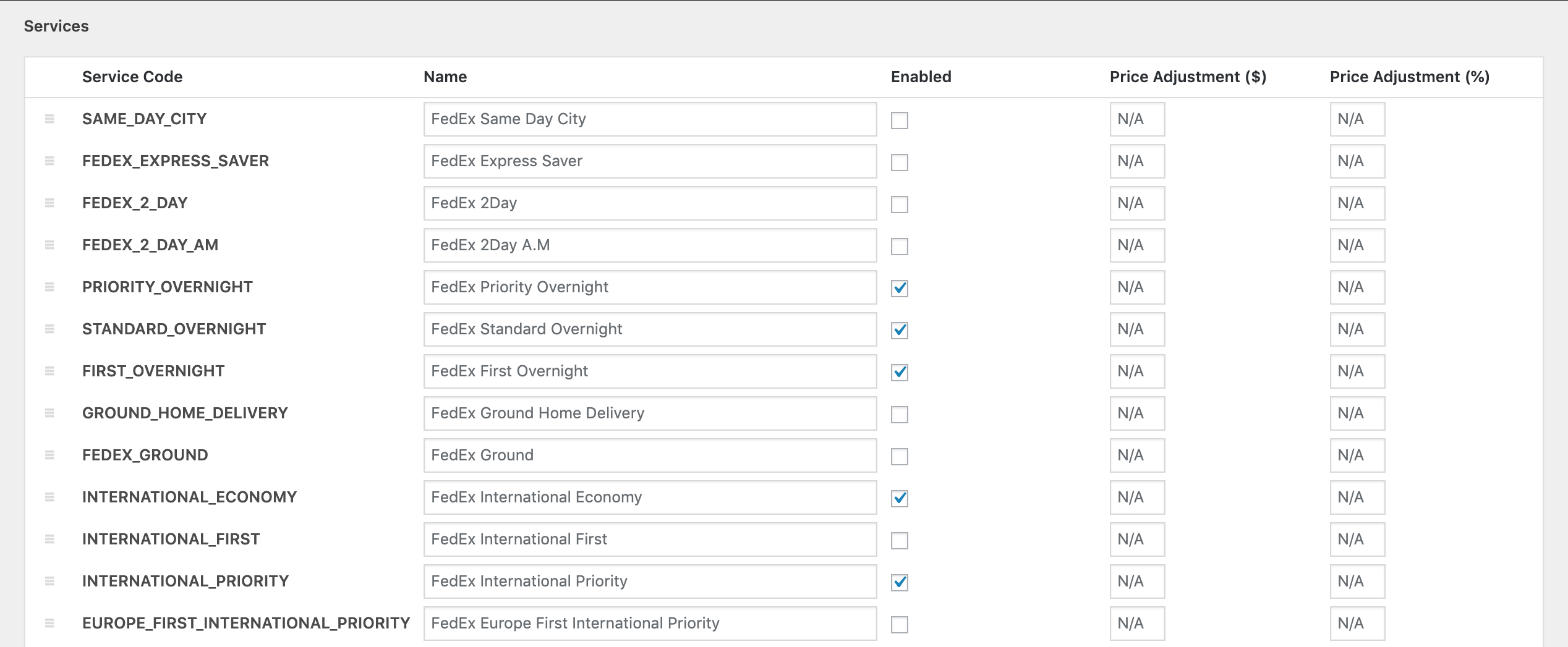 FedEx International Economy Shipping WooCommerce & Shopify