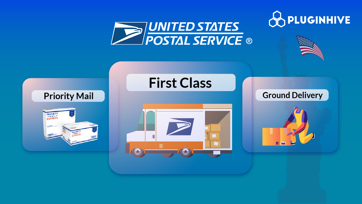 Shipping Upgrade to Priority Mail or UPS Ground 