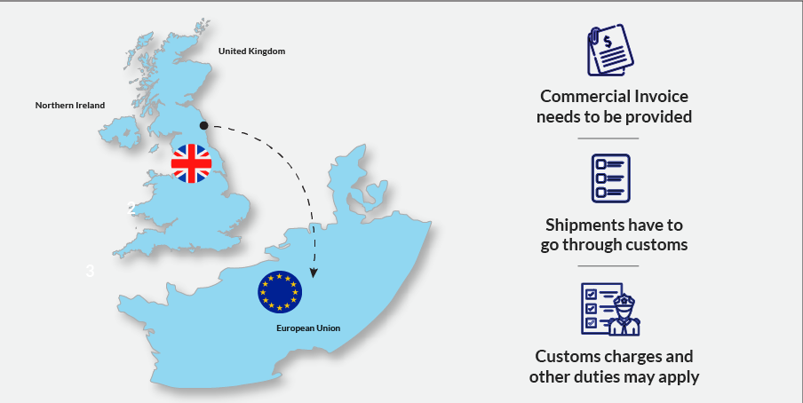 💥New Italian Products Shipping Abroad (EU+UK)